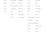 do bookkeeping in excel from scratch make general ledger and financial statement